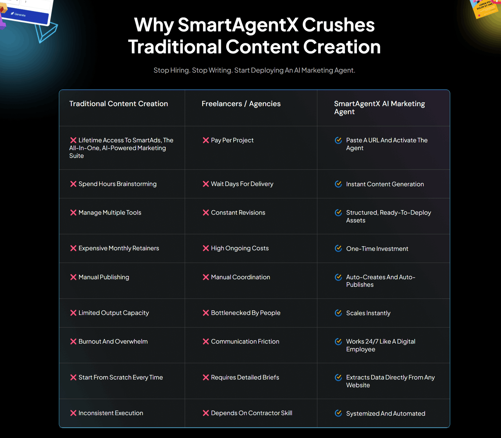 smartagentx β comparison smartagentx - comparison