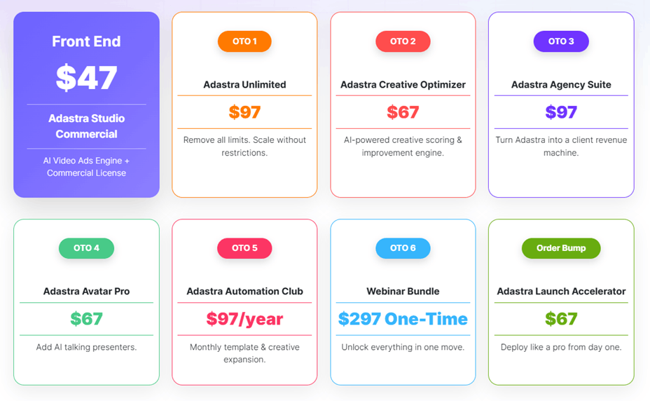 Adastra Studio AI – Pricing Adastra Studio AI - Pricing