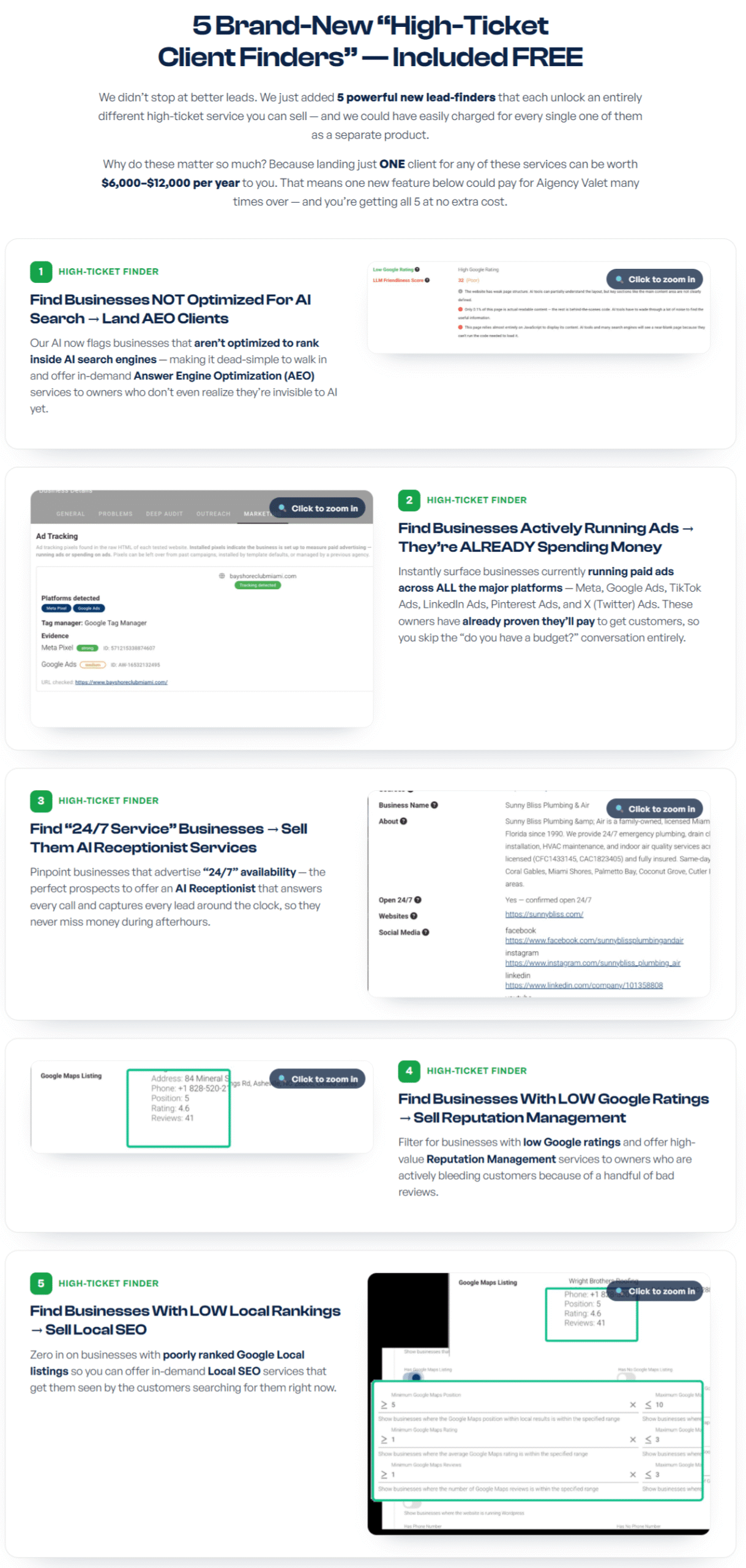 Aigency Valet vDFY – 5 High Ticket Client Finding Use Case