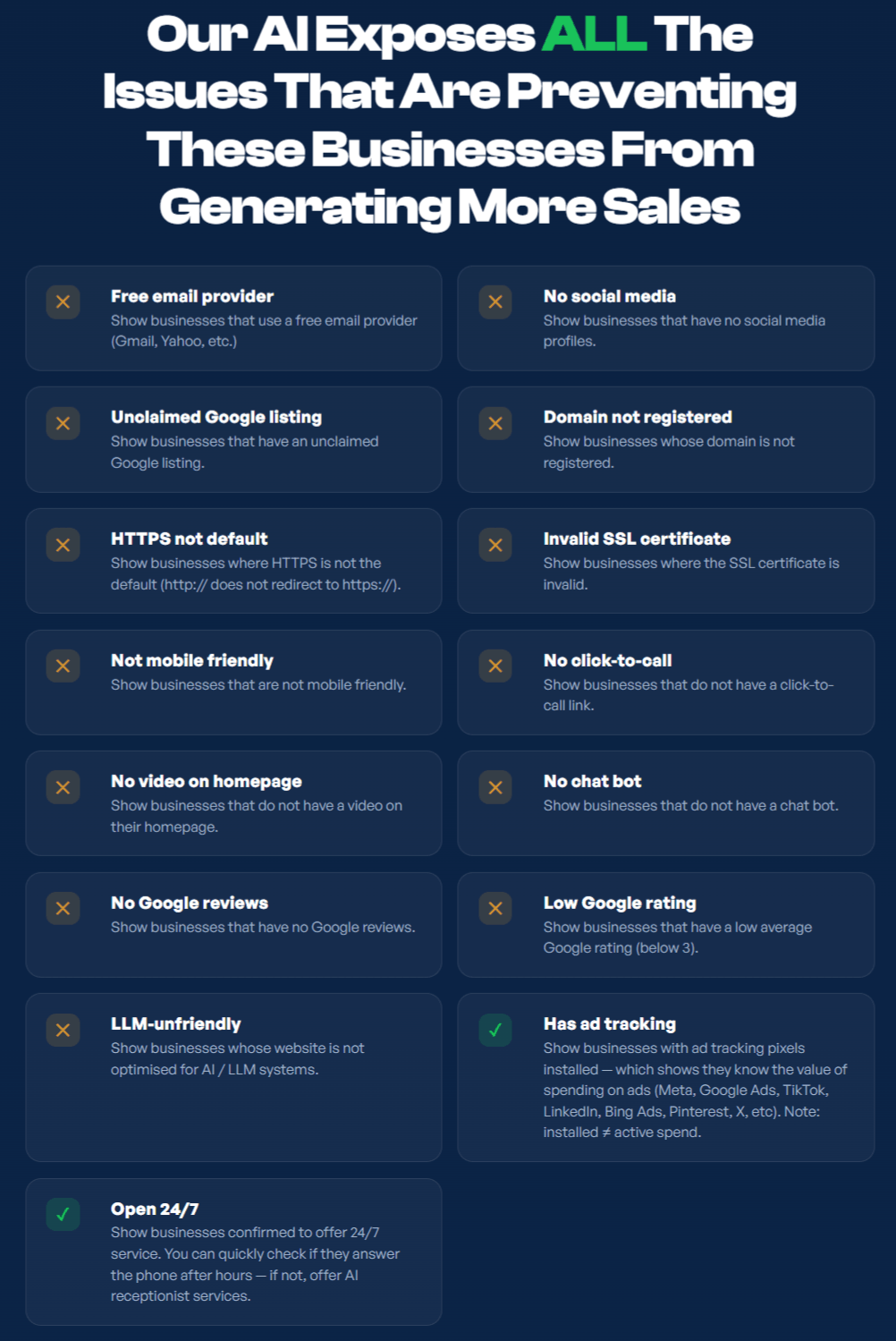 Aigency Valet vDFY – Audit and Problem Finding