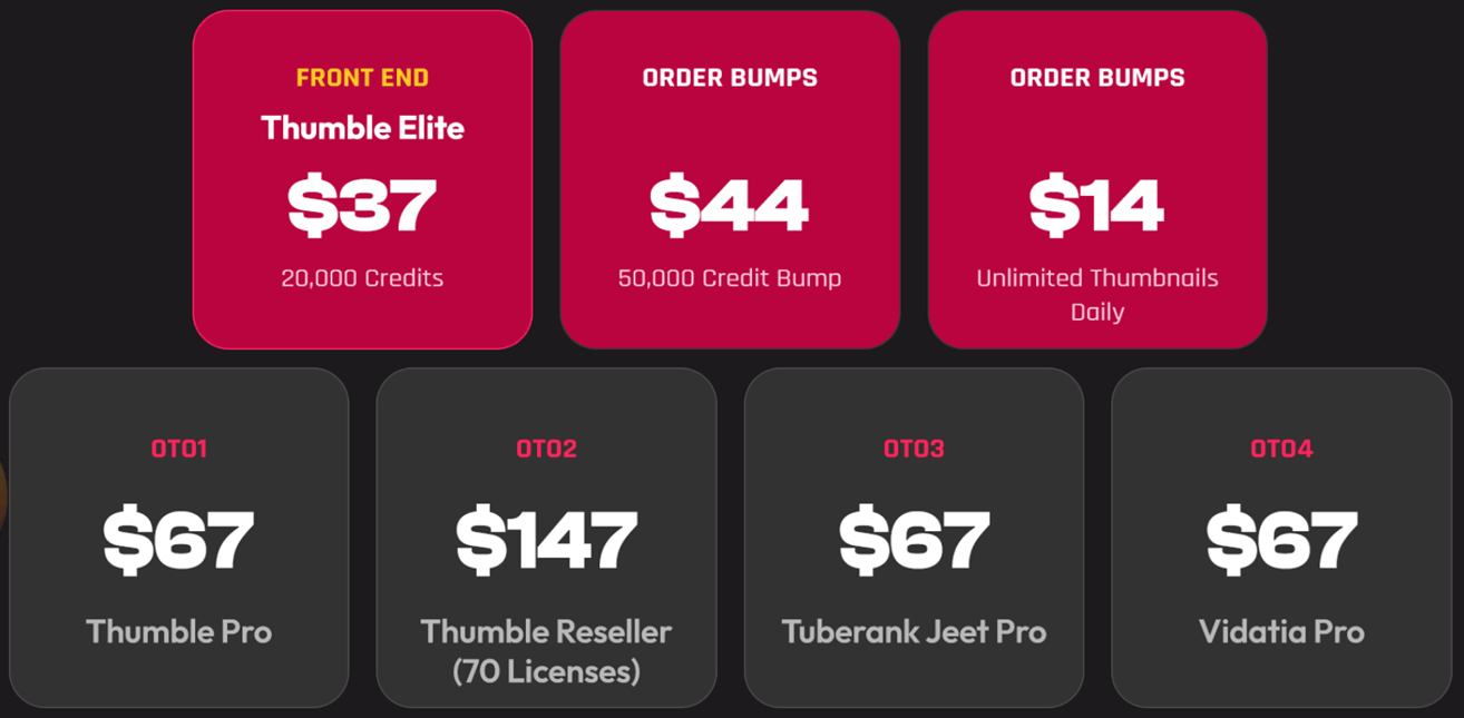 Thumble AI - Pricing