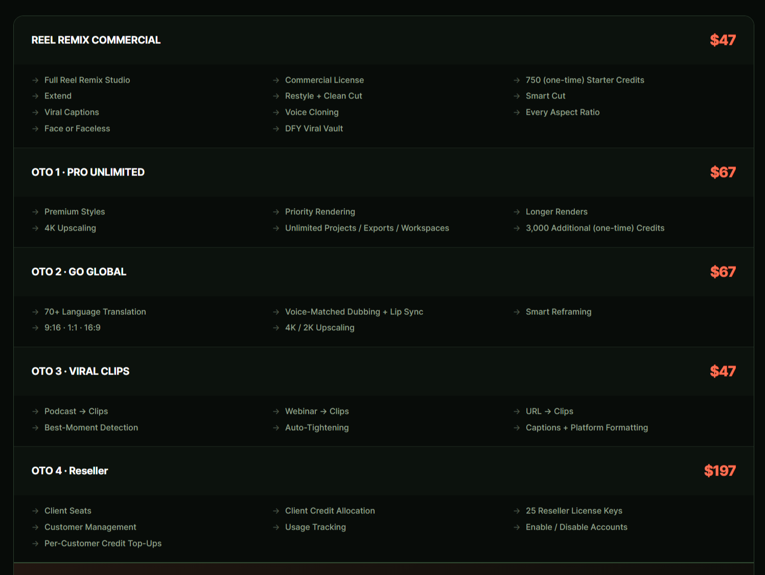 Reel Remix - Pricing + Upgrades