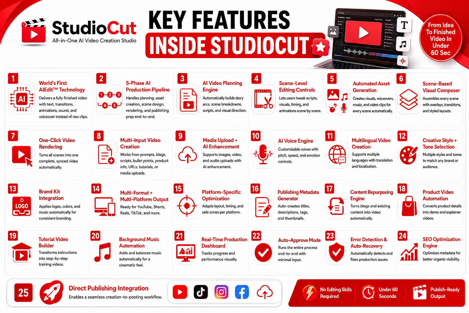 StudioCut - Features - Landscape