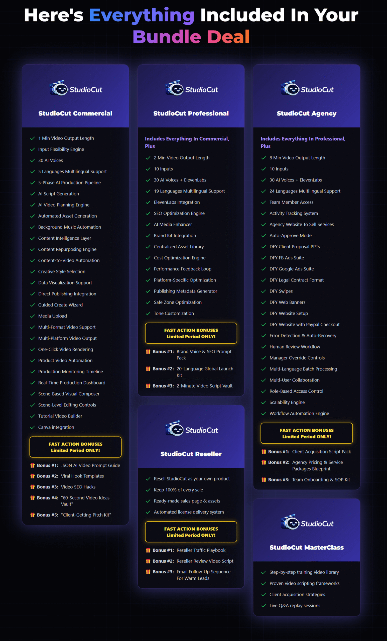 StudioCutâ„¢ - All Access Bundle