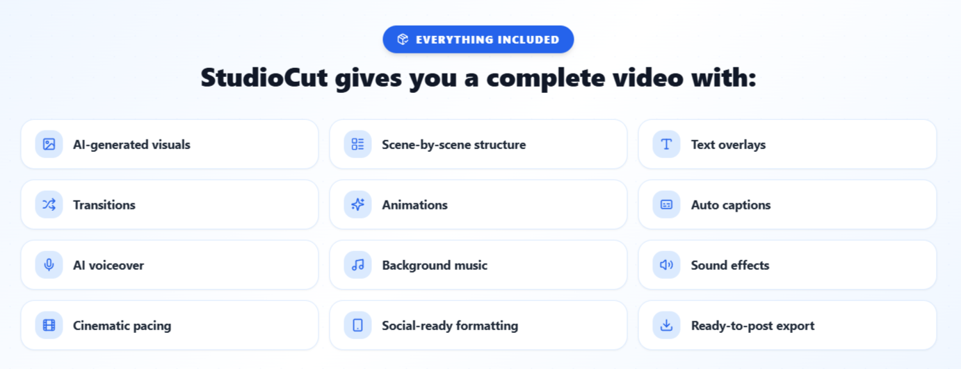 StudioCut™ - Whats Included