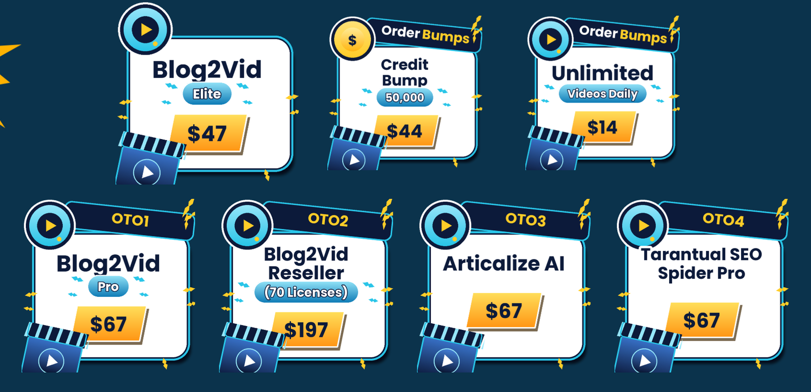 Blog2Vid - Pricing