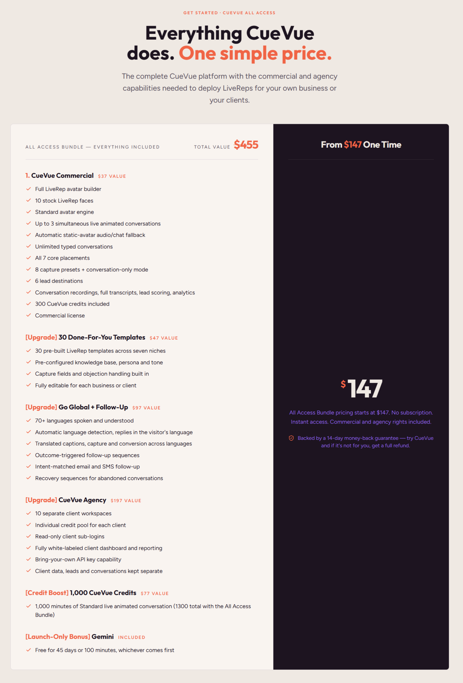 CueVue - Turn Any Website Into a Talking AI Representative