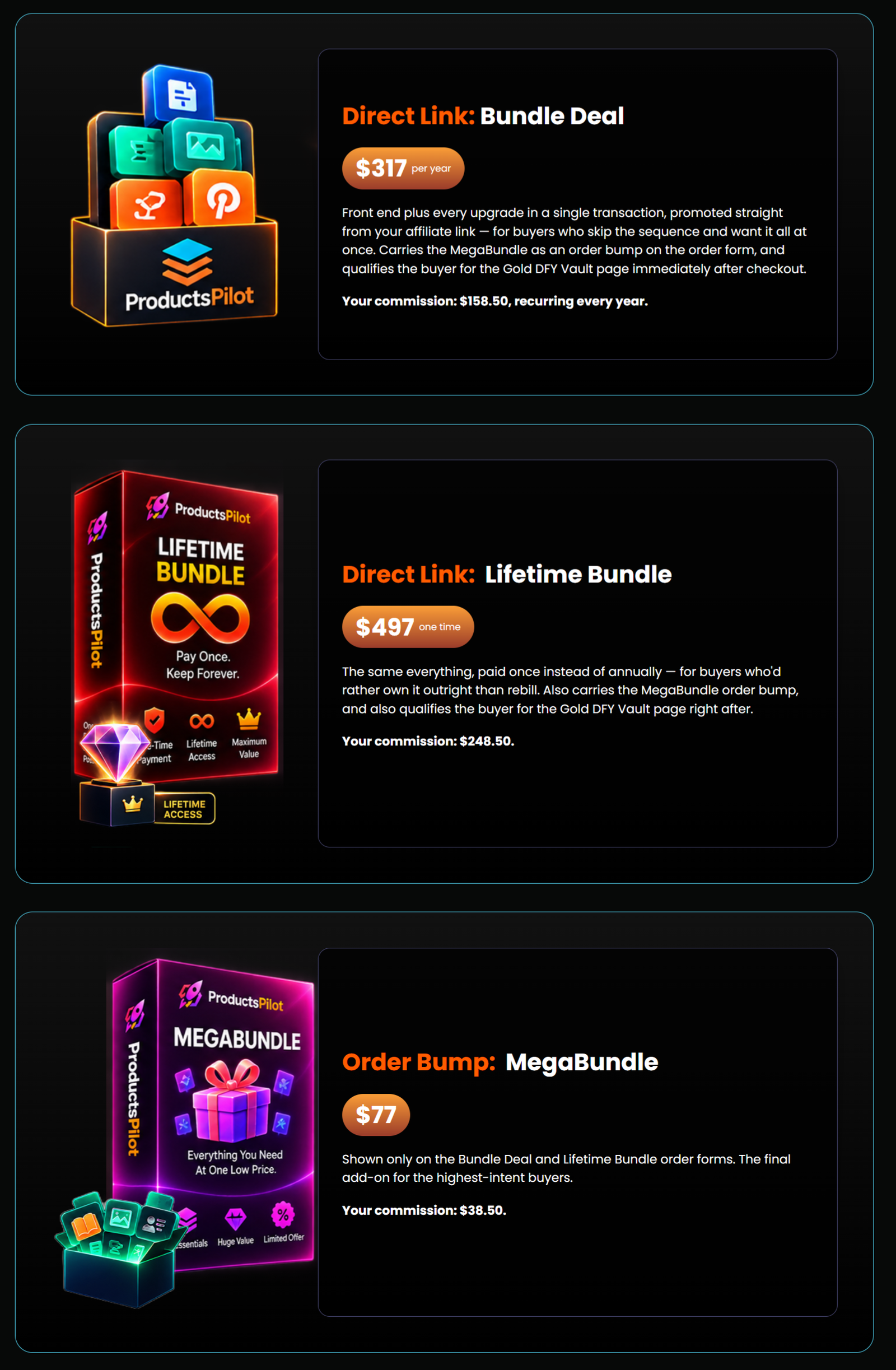 ProductsPilot - Bundle + Mega Bundle